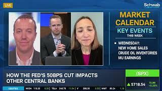 Central Banks' "Rate Cut Party" and Demand in the Bond Markets