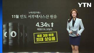 국제유가 상승...확전하면 오일쇼크 가능성 [앵커리포트] / YTN