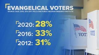 Evangelical voters keeping an open mind as 2024 GOP field expands | Rush Hour