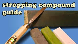 Stropping and Honing Compound Guide for Leather Strops