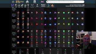 Beware the Perils of Blindly Following Data | League of Legends