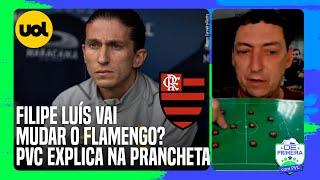 FLAMENGO VAI MUDAR? FILIPE LUÍS INSPIRADO EM JORGE JESUS OU SIMEONE? PVC EXPLICA NA PRANCHETA