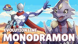 Monodramon Evolution Line