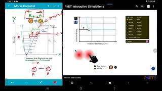 Morse potential and Curve animation representation || OxyChem.