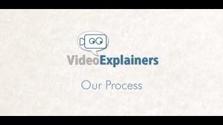 Explainer Video Production Process - Video Explainers