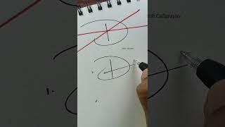 How to Sign the Letter D?️