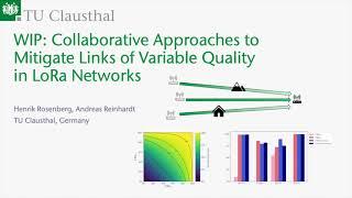 WoWMoM'21 teaser video: Collaborative Approaches to Mitigate Links of Variable Quality in LoRa