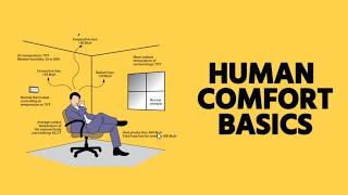 Human Comfort Basics - RSES NATE Prep