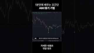 1분안에 배우는 초간단 ABC찾기 기법 #Shorts