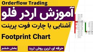 آشنایی با چارت فوت پرینت و خواندن دست بازار ساز در اردر فلو