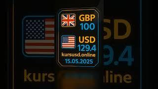 Обмін і переказ валют з карти на карту  #EUR #GBP #CHF #SEK #NOK #DKK #CZK #PLN #usd