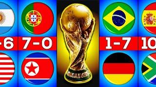 WORLD CUP:  The 100 Biggest Wins in History