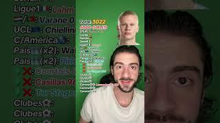 Reto de los 6000 GOLES  | #Futbol #Soccer #Football | Parte 63