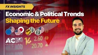 Market Outlook: Key Economic and Geopolitical Trends