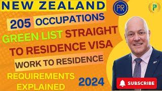 Green List - New Residence Pathway for New Zealand - 2024 - Fastest Way to NZ Permanent Residency