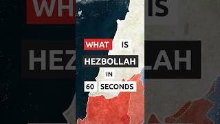 What is Hezbollah in 60 seconds