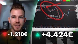 4.424€ Gewinntrade erklärt - Analyse meiner Trades