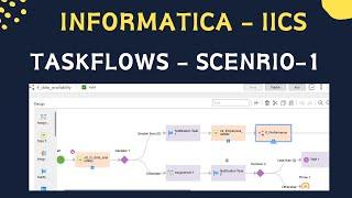  Informatica IICS Taskflow   Scenario -1   IICS Interview questions and answers 