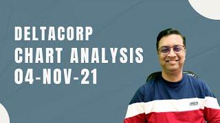 DELTACORP Share News Today | DELTACORP Share Price | DELTACORP Share Price Prediction Tomorrow