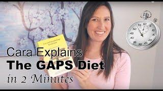 The GAPS Diet, Explained in 2 Minutes