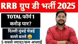 रिकॉर्ड RRB Group D Total Form Fill 2025 Zone Wise | 1 Crore पार फॉर्म