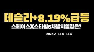 테슬라,알테오젠,고려아연,하이닉스,삼성전자,미국증시(나스닥,다우,S&P500)한국증시(코스피,코스닥)시황설명