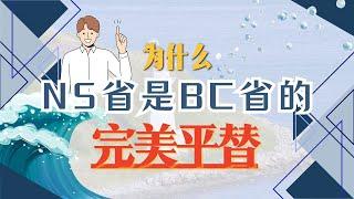 加拿大移民｜未来两年加拿大省提名移民热门目的地必有新斯科舍省（Nova Scotia）