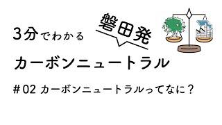 磐田発！3分でわかるカーボンニュートラル#02　カーボンニュートラルってなに？