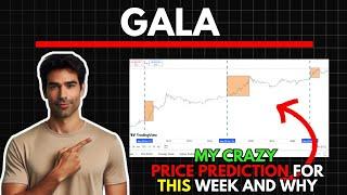 My Crazy GALA COIN Price Prediction for this WEEK