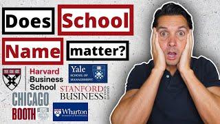 Does School Name Matter? A quick guide to help you make better school choices