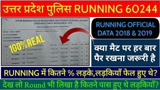 UP POLICE RUNNING में कितने % फेल हुए थे || 2018-19 Official Data || FINAL MERIT || UPPOLICE RESULT