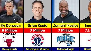 NBA Highest Paid Coaches Salary in 2024-25