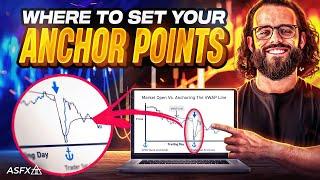 How To Set Proper Anchors With VWAP