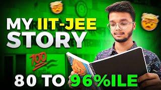 My Honest IIT JEE Story | Story of Dropper