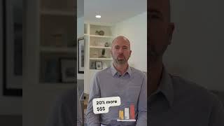 Home Staging To Sell Your Home!