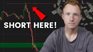 How To Find The TOP & BOTTOM Trading $SPY (My Secret)