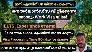 നെതർലൻഡ്സ് വിളിക്കുന്നു Netherlands Work Visa – Essential start-up visa