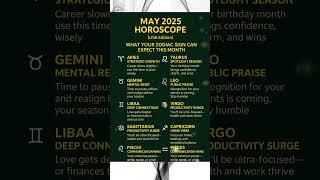 May 2025 Horoscope For All zodiac #astrology #horoscope #zodiac #usa