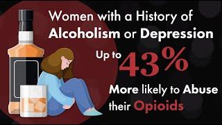 Opioid Prescriptions Predicts Addictions. Plastic Surgery Hot Topics with Rod J. Rohrich, MD