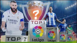 TOP 10  Goleadores de la Liga Española | Temporada 2023 | Lewandowski #highlights #laligasantander