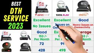 Best DTH Service 2023  Top Dish DTH Service in India  Airtel vs TATA PLAY vs Dish tv vs Jio