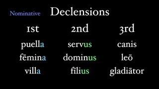 Basics of Declension