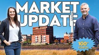 2024 Mid-Year Update | Greater Moncton Real Estate