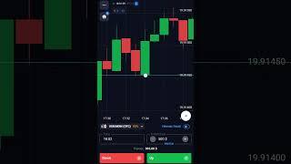 Trade Price Action In Your Phone