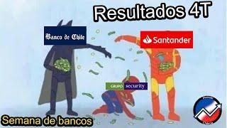 Semana corta de resultados 4T - Banco Chile, Banco santander, Security