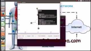 Wireless Body area Network Projects using Ns3 simulation