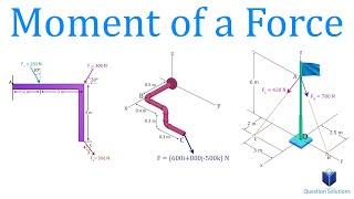 Moment of a Force | Mechanics Statics | (Learn to solve any question)