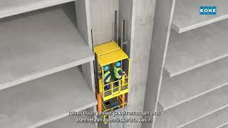 KONE JumpLift 800