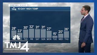 January cold settles in over southeast Wisconsin