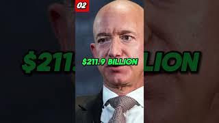 THE TOP 10 RICHEST PEOPLE IN THE WORLD 2024